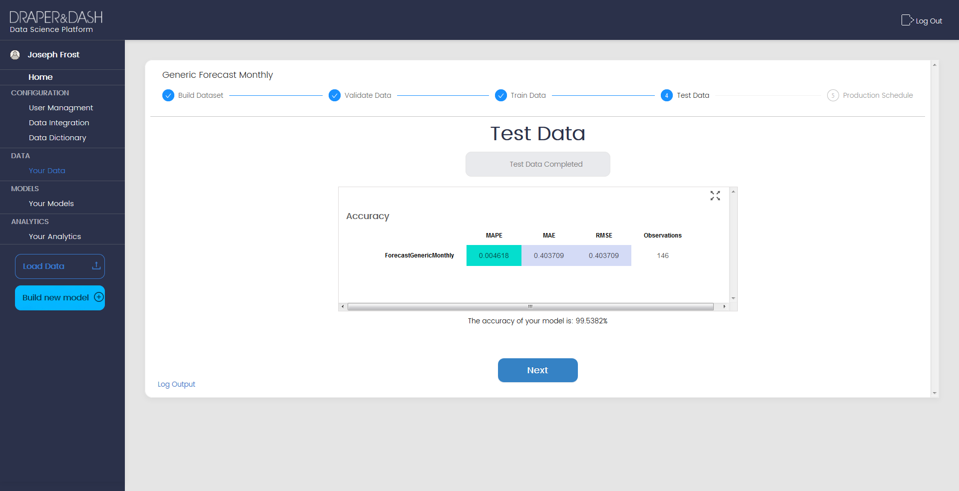 Data Science Management System